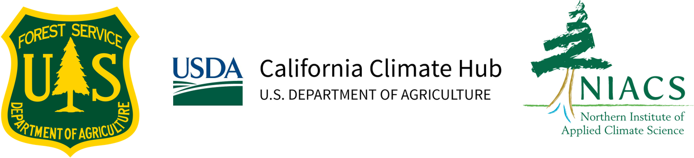 partners on this project